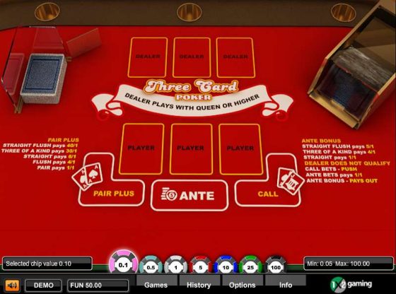 Pot Odds Poker Explained Explained 2026 Guide 2026