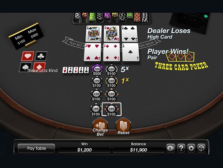 Pot Odds Poker Explained Malaysia Guide 2026
